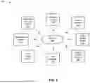 Fig. 08 - SELECTIVE COMMUNICATION TRANSMISSION