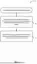 Fig. 08 - METHOD TO ASSIST MESSAGE TRANSMISSION IN NON-TERRESTRIAL NETWORK WITHOUT FEEDER LINK