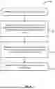 Fig. 10 - METHOD TO ASSIST MESSAGE TRANSMISSION IN NON-TERRESTRIAL NETWORK WITHOUT FEEDER LINK