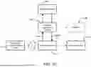 Fig. 08 - WIRELESS INTERFACING SYSTEM AND ASSOCIATED METHOD