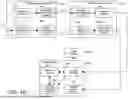 Fig. 10 - WIRELESS INTERFACING SYSTEM AND ASSOCIATED METHOD