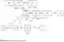 Fig. 02 - USER PLANE OPTIMIZATIONS USING NETWORK DATA ANALYTICS