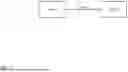 Fig. 03 - USER PLANE OPTIMIZATIONS USING NETWORK DATA ANALYTICS