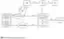 Fig. 04 - USER PLANE OPTIMIZATIONS USING NETWORK DATA ANALYTICS