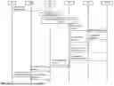 Fig. 05 - USER PLANE OPTIMIZATIONS USING NETWORK DATA ANALYTICS