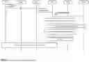 Fig. 06 - USER PLANE OPTIMIZATIONS USING NETWORK DATA ANALYTICS