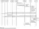 Fig. 12 - USER PLANE OPTIMIZATIONS USING NETWORK DATA ANALYTICS