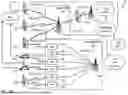 Fig. 17 - USER PLANE OPTIMIZATIONS USING NETWORK DATA ANALYTICS