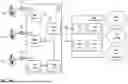 Fig. 19 - USER PLANE OPTIMIZATIONS USING NETWORK DATA ANALYTICS