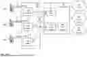 Fig. 20 - USER PLANE OPTIMIZATIONS USING NETWORK DATA ANALYTICS