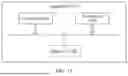 Fig. 09 - COMMUNICATION METHOD AND APPARATUS