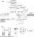 Fig. 01 - COMMUNICATION METHOD AND APPARATUS