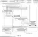 Fig. 09 - COMMUNICATION METHOD AND APPARATUS
