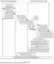 Fig. 10 - COMMUNICATION METHOD AND APPARATUS