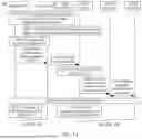Fig. 11 - COMMUNICATION METHOD AND APPARATUS