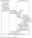 Fig. 12 - COMMUNICATION METHOD AND APPARATUS