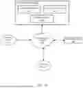 Fig. 02 - MATCHING PIPELINE FOR A COMMUNICATION SYSTEM