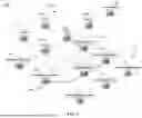 Fig. 11 - MATCHING PIPELINE FOR A COMMUNICATION SYSTEM