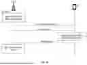 Fig. 04 - Delaying Transmission Depending on Transmission Type and UE Processing Capabilities