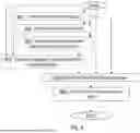 Fig. 11 - Delaying Transmission Depending on Transmission Type and UE Processing Capabilities