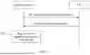 Fig. 03 - UE CAPABILITY INFORMATION REPORTING METHOD AND DEVICE