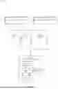 Fig. 02 - OFF-LINE PROFILE PROVISIONING FOR WIRELESS DEVICES