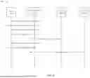 Fig. 07 - OFF-LINE PROFILE PROVISIONING FOR WIRELESS DEVICES