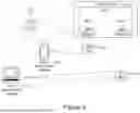 Fig. 03 - SECURITY MODE AWARE CLIENT CONNECTION MANAGEMENT