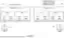 Fig. 08 - SECURITY MODE AWARE CLIENT CONNECTION MANAGEMENT