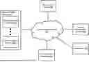 Fig. 01 - ONBOARDING OF DEVICES IN DISTRIBUTED SYSTEMS USING WIRELESS NETWORKS