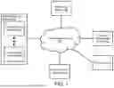 Fig. 02 - ONBOARDING OF DEVICES IN DISTRIBUTED SYSTEMS USING WIRELESS NETWORKS