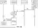 Fig. 04 - ONBOARDING OF DEVICES IN DISTRIBUTED SYSTEMS USING WIRELESS NETWORKS