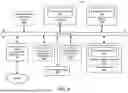 Fig. 07 - ONBOARDING OF DEVICES IN DISTRIBUTED SYSTEMS USING WIRELESS NETWORKS