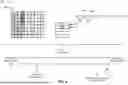 Fig. 05 - SECURING COMMUNICATIONS USING SECURITY KEYS BASED AT LEAST IN PART ON PHYSICAL LAYER PARAMETERS