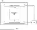 Fig. 08 - SECURING COMMUNICATIONS USING SECURITY KEYS BASED AT LEAST IN PART ON PHYSICAL LAYER PARAMETERS