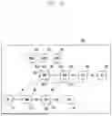 Fig. 02 - METHOD AND APPARATUS FOR SYNCHRONIZING KEYS IN SELECTIVE SCG