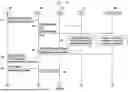 Fig. 09 - METHOD AND APPARATUS FOR SYNCHRONIZING KEYS IN SELECTIVE SCG