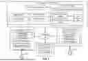 Fig. 03 - TERMINAL HANDLER FOR PROVIDING REMOTE ACCESS TO SERVICE DEVICES TO FACILITATE SECURE TRANSACTIONS