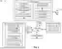 Fig. 04 - TERMINAL HANDLER FOR PROVIDING REMOTE ACCESS TO SERVICE DEVICES TO FACILITATE SECURE TRANSACTIONS