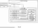 Fig. 05 - TERMINAL HANDLER FOR PROVIDING REMOTE ACCESS TO SERVICE DEVICES TO FACILITATE SECURE TRANSACTIONS