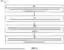 Fig. 06 - TERMINAL HANDLER FOR PROVIDING REMOTE ACCESS TO SERVICE DEVICES TO FACILITATE SECURE TRANSACTIONS