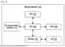 Fig. 03 - METHOD AND APPARATUS FOR MANAGING PENDING RE-AUTHENTICATION AND REAUTHORIZATION WITH DN-AAA SERVER