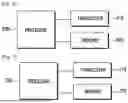 Fig. 06 - METHOD AND APPARATUS FOR MANAGING PENDING RE-AUTHENTICATION AND REAUTHORIZATION WITH DN-AAA SERVER