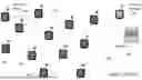 Fig. 03 - Blockchain Secured Polyphonic Radio (PR) Wireless Mesh Networks using Pulse-Based Communications (PBC) Methods and Apparatus