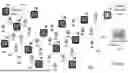 Fig. 05 - Blockchain Secured Polyphonic Radio (PR) Wireless Mesh Networks using Pulse-Based Communications (PBC) Methods and Apparatus