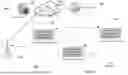 Fig. 07 - Blockchain Secured Polyphonic Radio (PR) Wireless Mesh Networks using Pulse-Based Communications (PBC) Methods and Apparatus