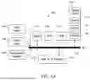 Fig. 06 - MOBILE AUTHENTICATION IN MOBILE VIRTUAL NETWORK
