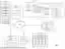Fig. 04 - SECURE MOBILE INITIATED AUTHENTICATIONS TO WEB-SERVICES