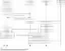 Fig. 08 - SECURE MOBILE INITIATED AUTHENTICATIONS TO WEB-SERVICES