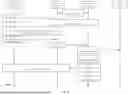 Fig. 11 - SECURE MOBILE INITIATED AUTHENTICATIONS TO WEB-SERVICES